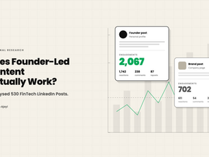 Does Founder-Led Content Work? Data From 530 LinkedIn Posts