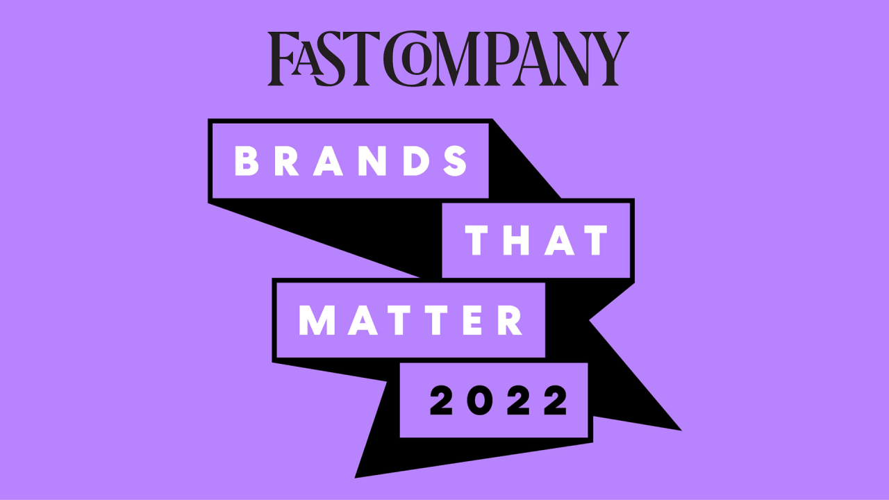 Product Marketing Award Winning teams: Fast Company Brands that Matter