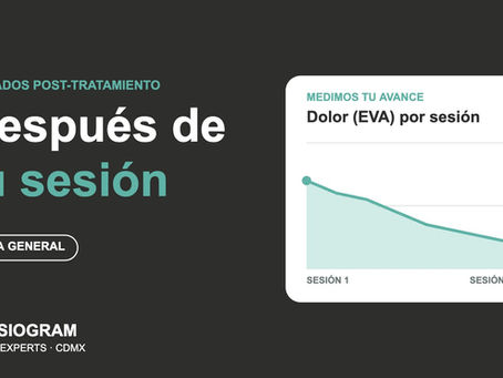 Portada: cuidados después de tu sesión de fisioterapia, PHYSIOGRAM