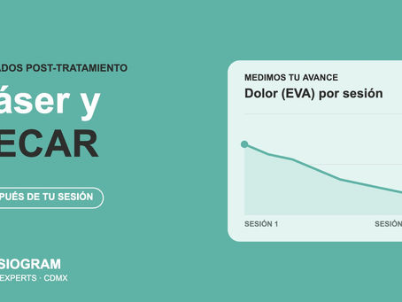 Portada: cuidados después de láser de alta potencia y TECAR, PHYSIOGRAM