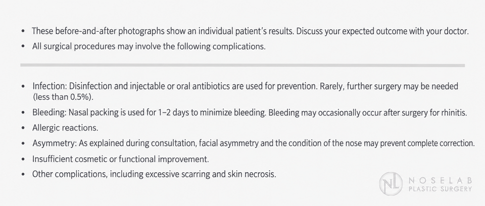 Information about individual results and possible surgical complications.