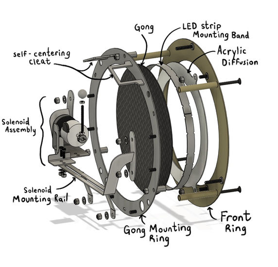 Exploded View of Gong Assembly