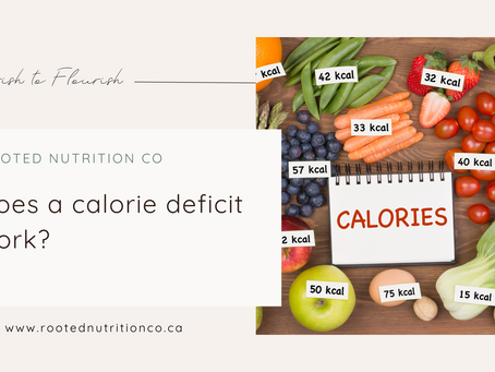 Does a calorie deficit work?