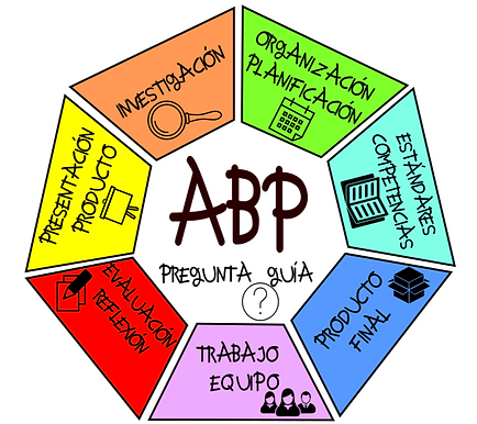 ABP.png
