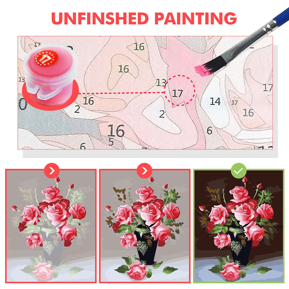 Thumbnail: Animal Pet Cat Painting By Number Acrylic Paint Craft Kit For Adults Home Decor 