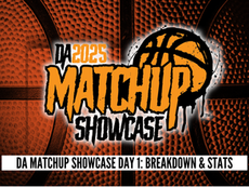 Day 1 Da Matchup Showcase