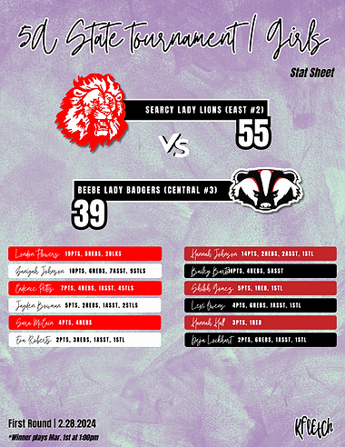 5A State Tourney (27).png