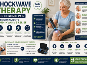Shockwave Therapy for Chronic Pain: A Senior’s Guide to Non-Invasive Relief
