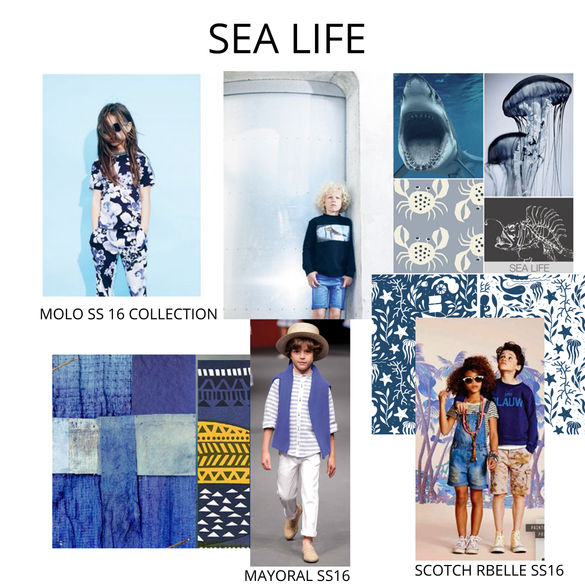 SS 2016 KIDS FASHION TRENDS