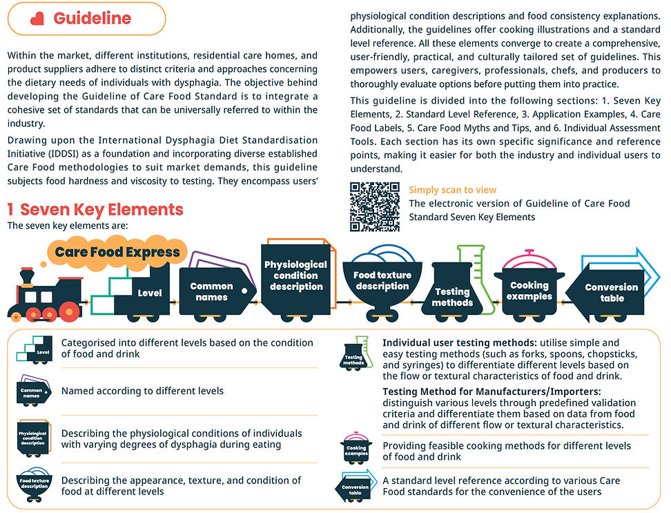 Guideline_CareFood_18-11_page-0001_EN.jpg