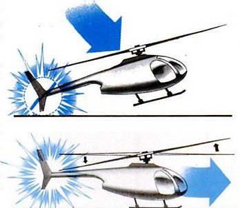 Helicopter tail boom strike after chopper balloons forward