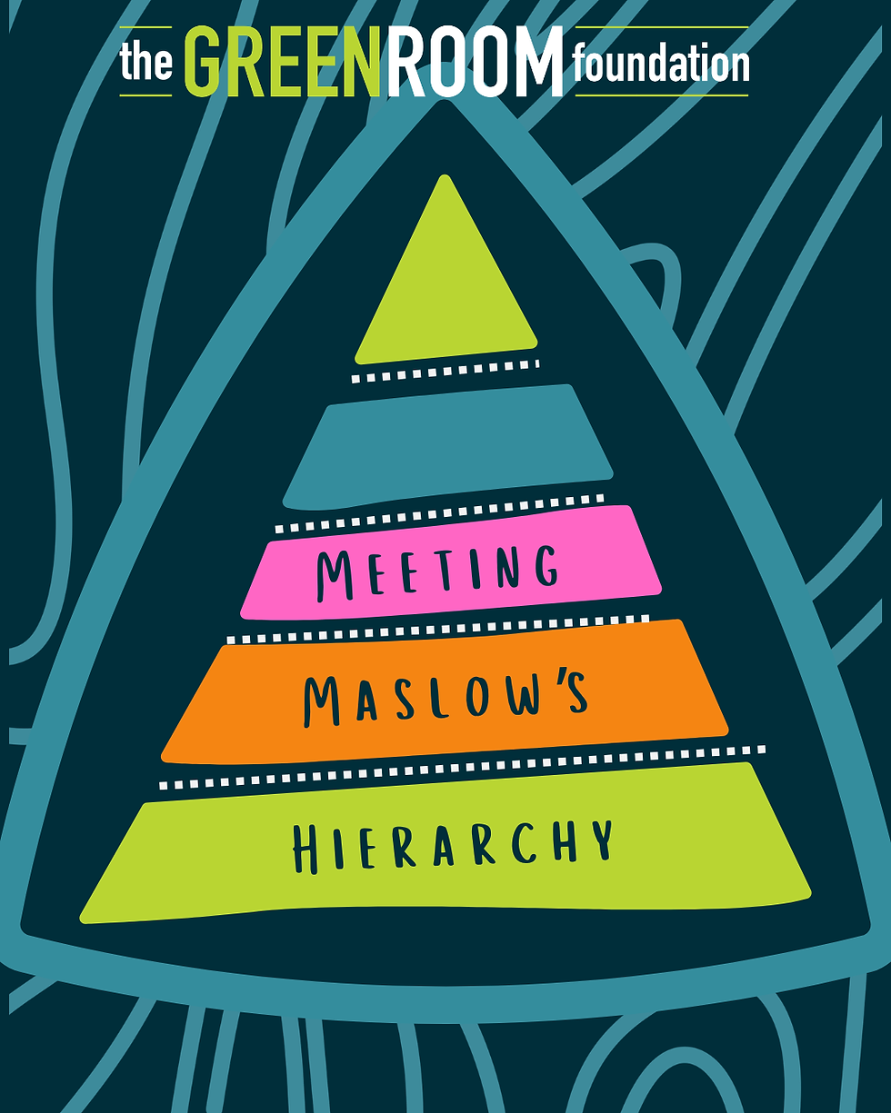 Beyond The Job Title: Meeting Maslow’s Hierarchy