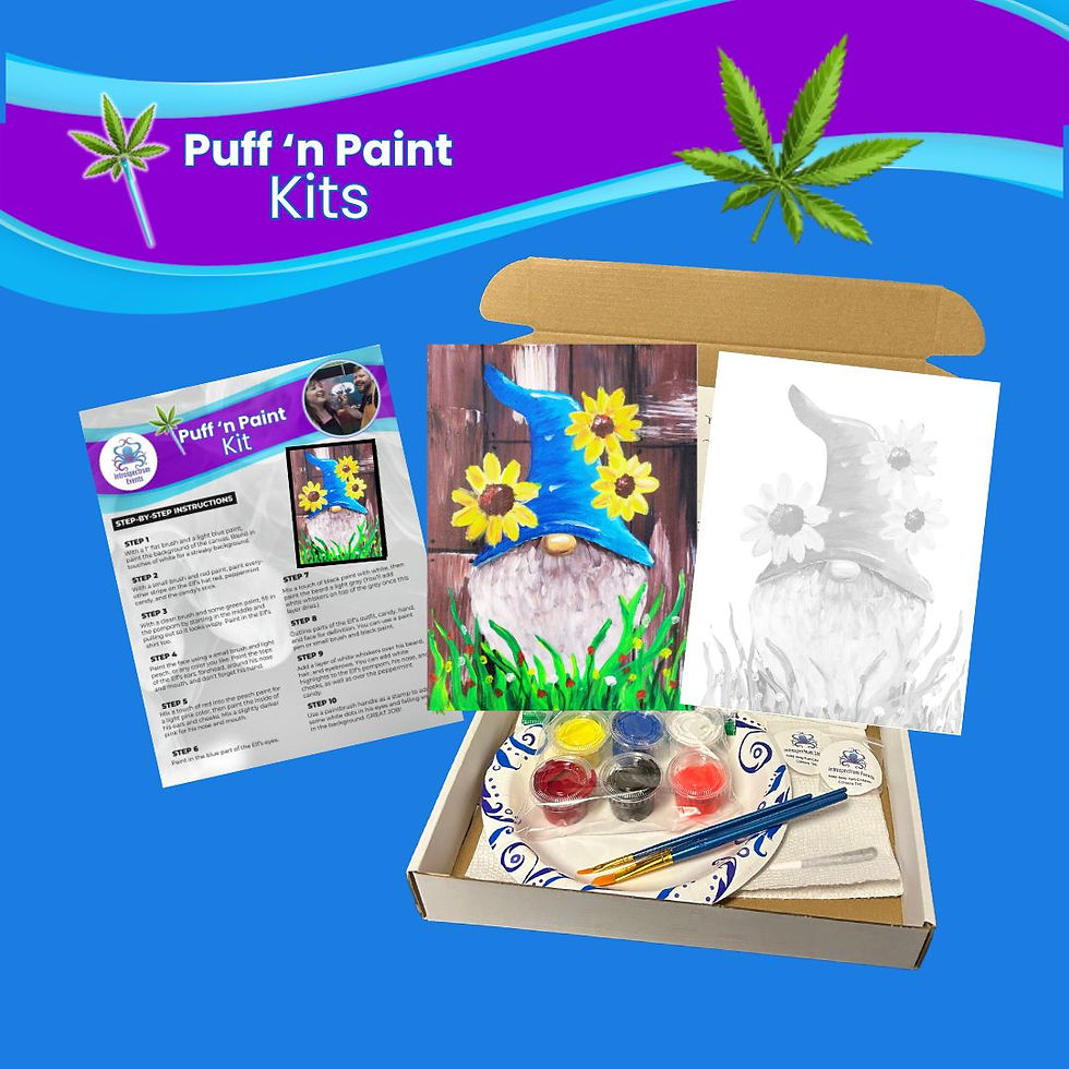 Small Summer Gnome Kit