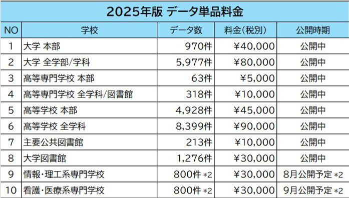 price2025_0207.jpg