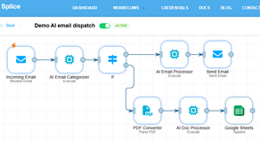 Splice's workflow platform includes a GenAI agent that is LLM agnostic and uses prompts within a DIY platform.