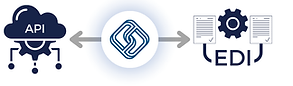 Splice has both deep EDI and API capabilities.