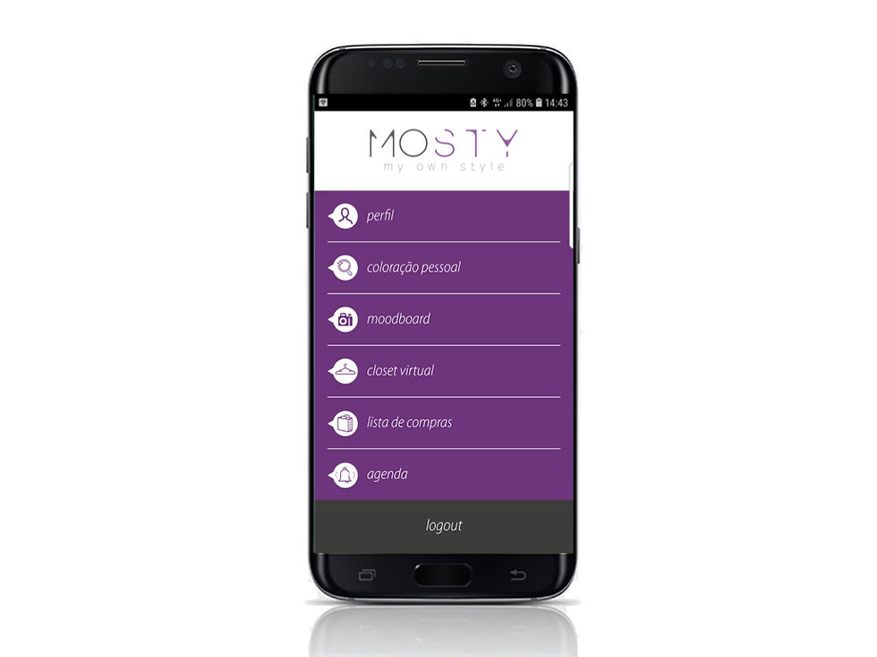 O que é a Consultoria de Imagem?