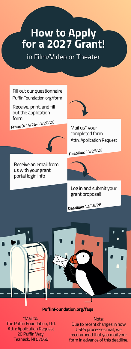 Grant Cycle Process Infographic.png