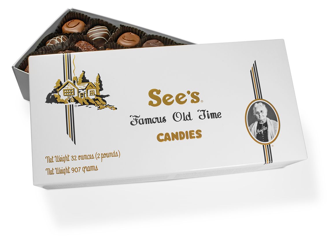 Recreating the iconic Sees Candy Box