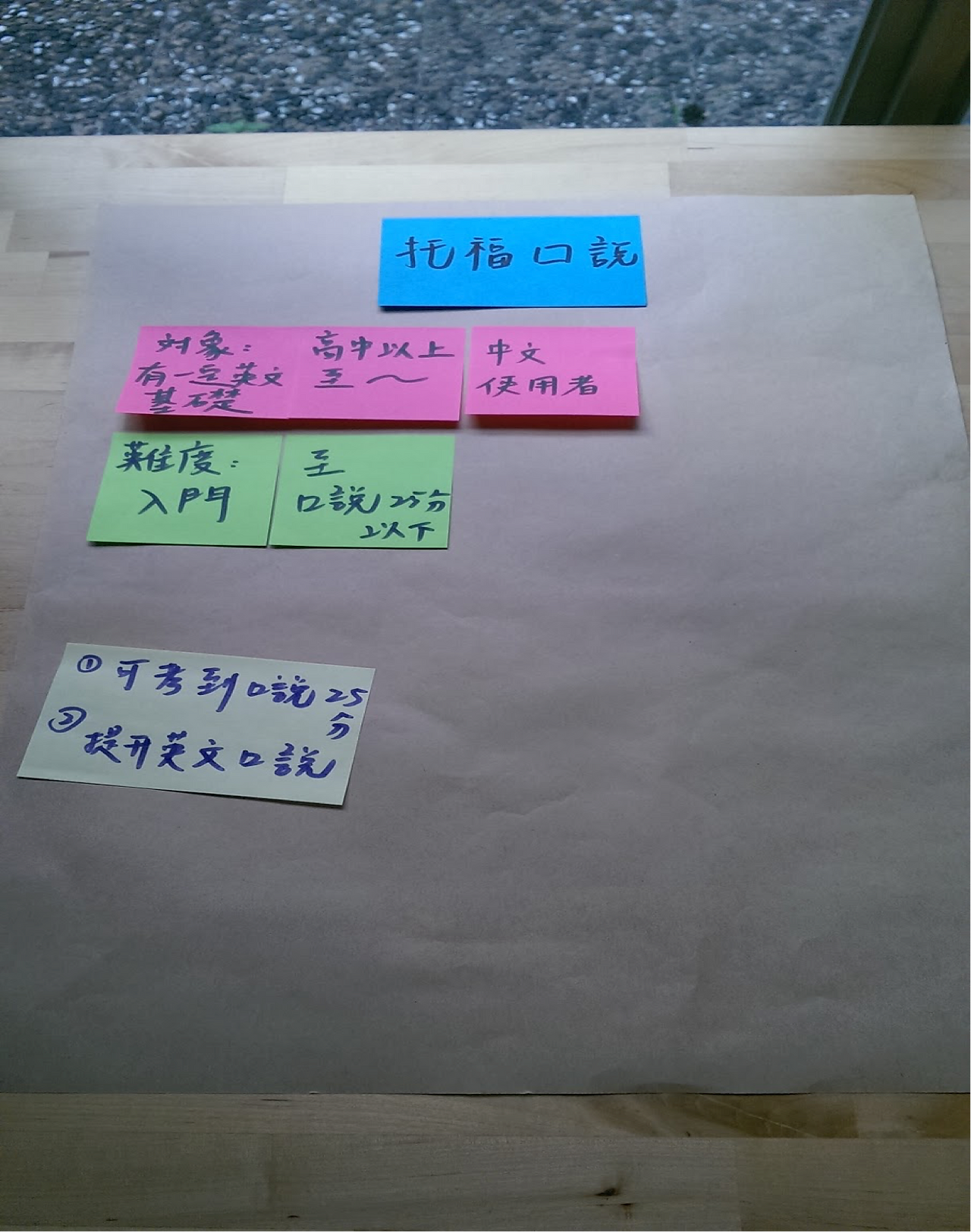 05. 設計手稿 1
