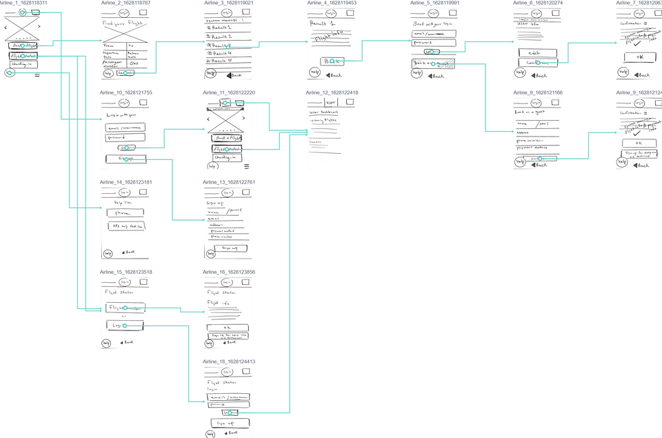flowmap.png