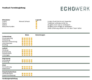Strukturiertes Feedback