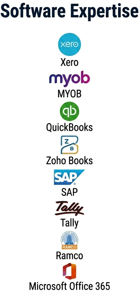 About US Mobile View 2.png