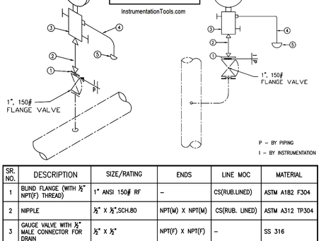  Instrument Hook-up Drawing