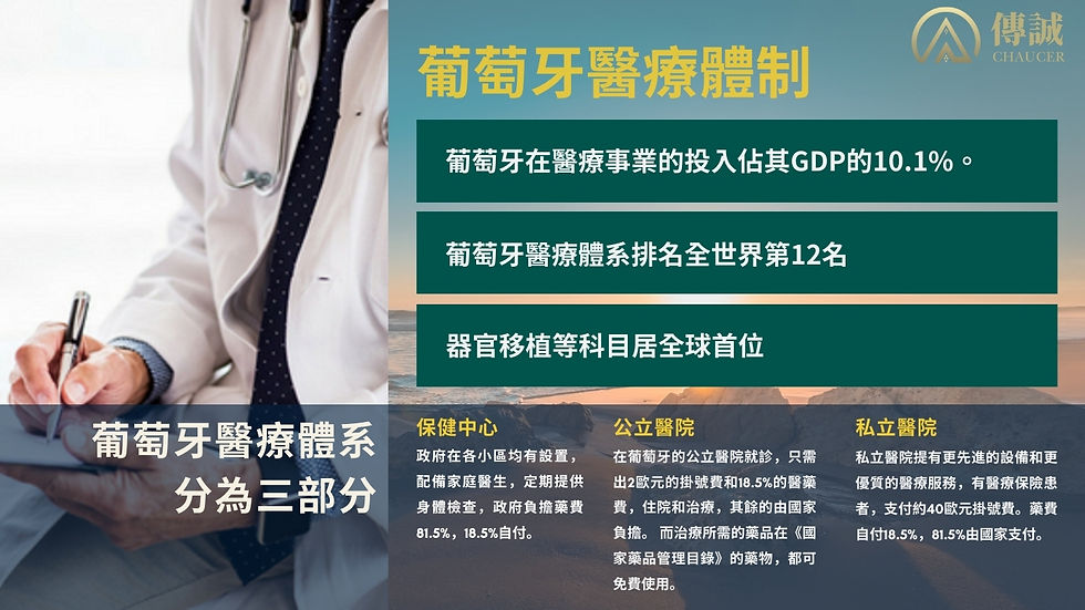 葡萄牙d7退休簽證