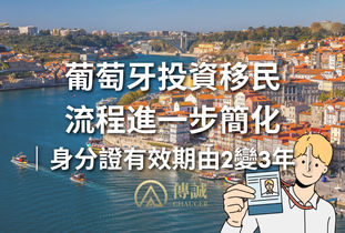 葡萄牙投資移民流程進一步簡化｜身分證有效期由2變3年