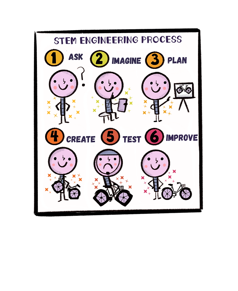 STEM Poster.PNG