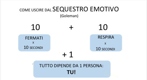 Il “sequestro emotivo”: che cos’è e come gestirlo