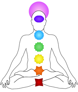 Chakras_map.svg.png