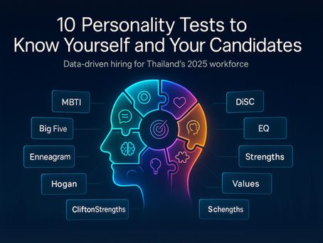 Neon profile with colorful segments, surrounded by text: MBTI, EQ, DiSC, etc. Header: 10 Personality Tests for 2025 Hiring in Thailand.