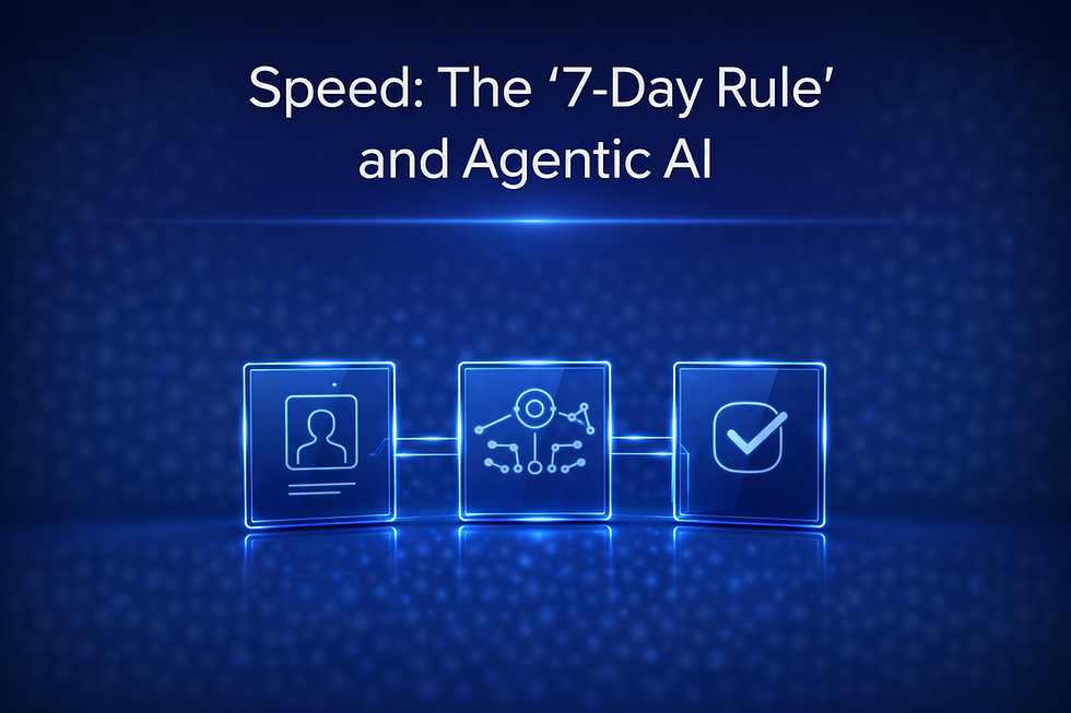 AI-themed image with glowing blue icons: a profile, network, and checkmark. Text reads Speed: The '7-Day Rule' and Agentic AI.