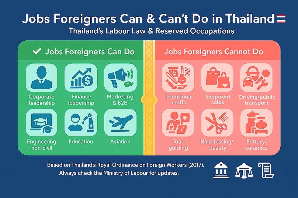 Jobs foreigners can and can’t do in Thailand