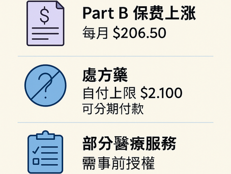 🌟 2025 vs. 2026 Medicare 最新變動懶人包