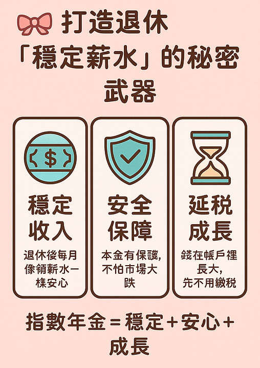 lifetime income Aug 29, 2025, 01_44_49 P