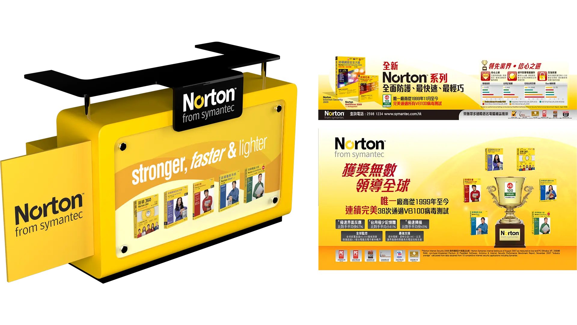 Symantec - Norton Promotion