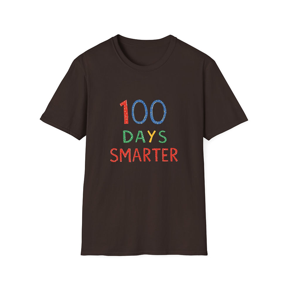 Thumbnail: 100 Days Smarter