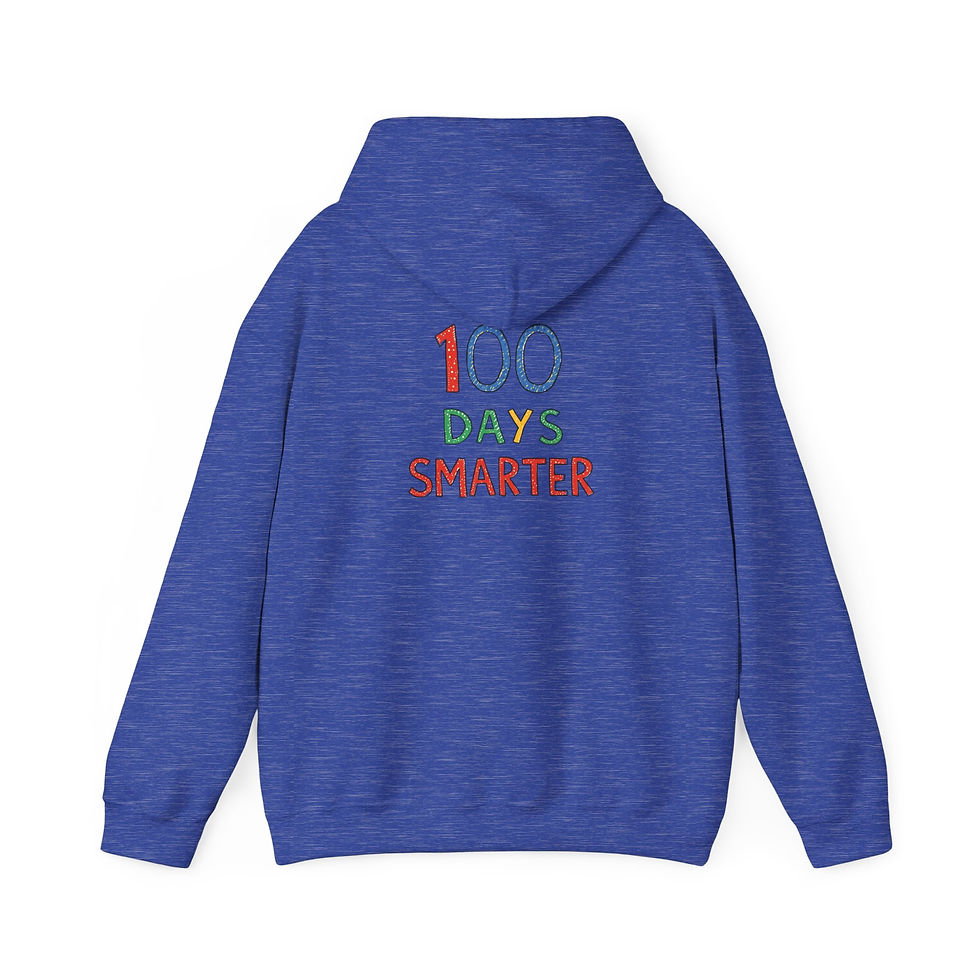 Thumbnail: 100 Days Smarter