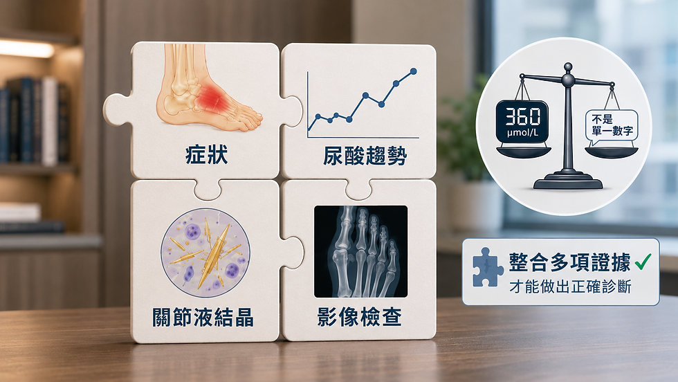 尿酸正常但大腳趾紅腫熱痛，說明急性痛風發作時不能只看抽血尿酸數值