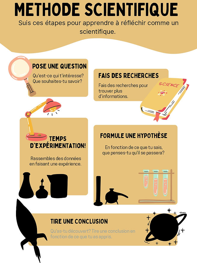 Méthode scientifique MOONII_page-0001.jpg