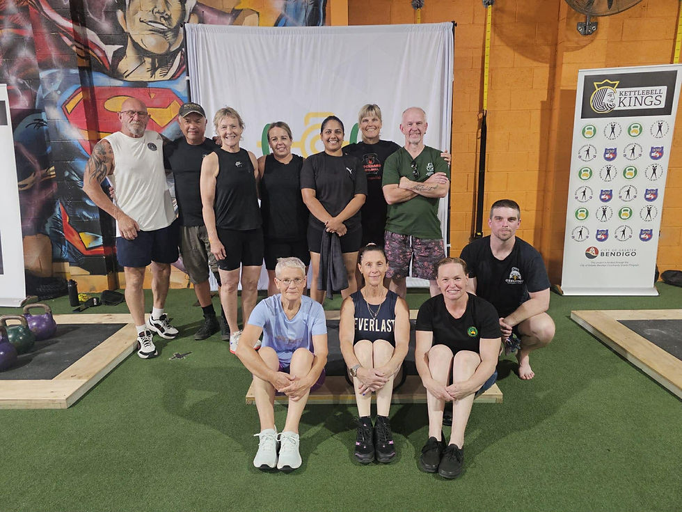 2026 SSA National Kettlebell Championships (ALL IKMF Events and UGC2)