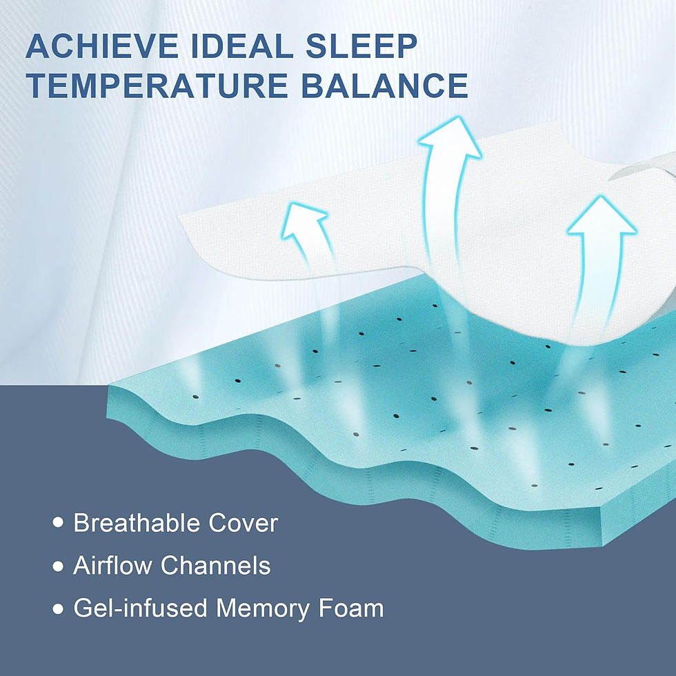 Thumbnail: 2 Inch Memory Foam Mattress Topper (Twin XL)