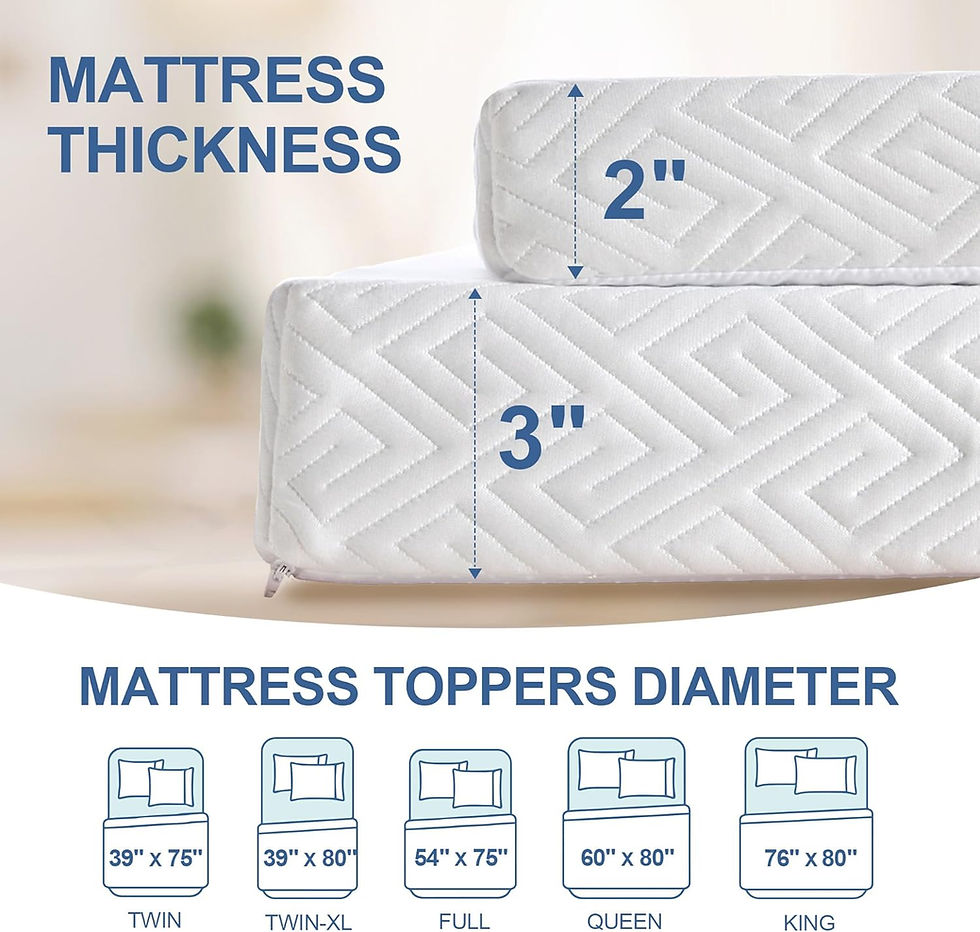 Thumbnail: 2 Inch Memory Foam Mattress Topper (Twin XL)