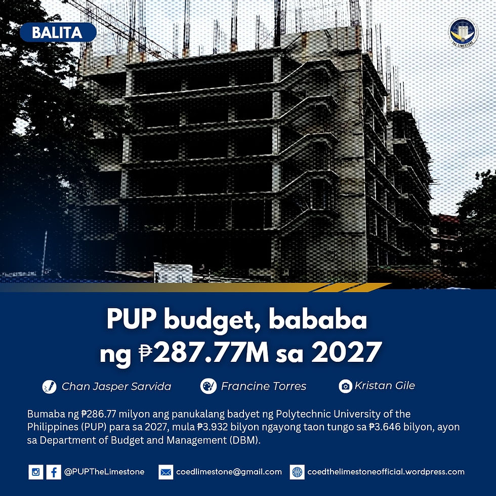 BALITA | PUP budget, bababa ng ₱287.77M sa 2027