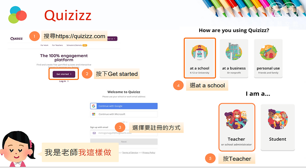 縮圖：Quizizz