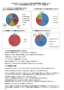 セミナー報告☆高崎市&教育委員会&こころの健康センター