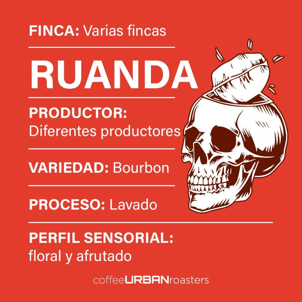 Cafe ruanda